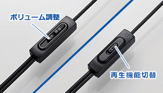 ボリューム調整／再生機能切替　ステレオ⇔モノラル