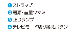 １.ストラップ/２.電源・音量ツマミ/３.LEDランプ/４.テレビモード切り換えボタン