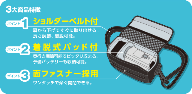 3大商品特徴