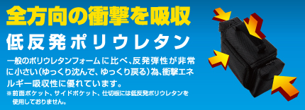 全方向の衝撃を吸収　低反発ポリウレタンを使用