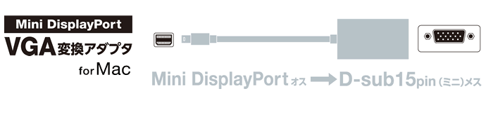 Macとの接続に最適！Mini DisplayPort － VGA変換アダプタ