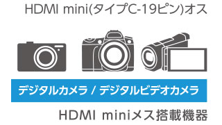 HDMI入力端子搭載のAV機器とHDMI-Mini出力端子を持つカメラ機器を接続可能