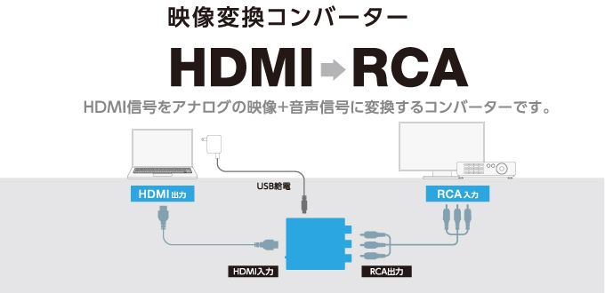 エレコム　映像変換コンバーター　HDMI⇒RCA