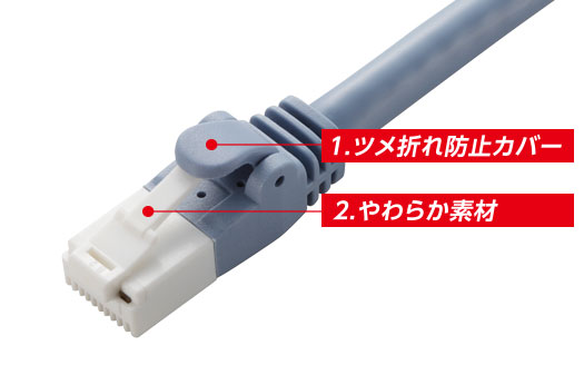 Cat6A対応LANケーブル(スタンダード・ツメ折れ防止) - LD-GPAT/BU5/RS