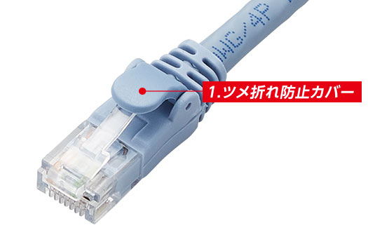 Cat6A対応LANケーブル(スタンダード・ツメ折れ防止) - LD-GPAT/BU100RS