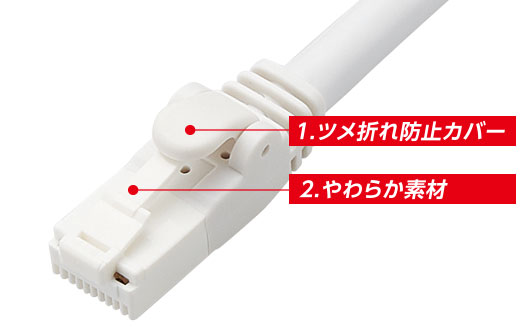 Cat6A対応LANケーブル(スタンダード・ツメ折れ防止) - LD-GPAT/WH1/RS