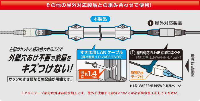 CAT5E準拠ＬＡＮケーブル(屋外対応版) - LD-VAPF/SV05