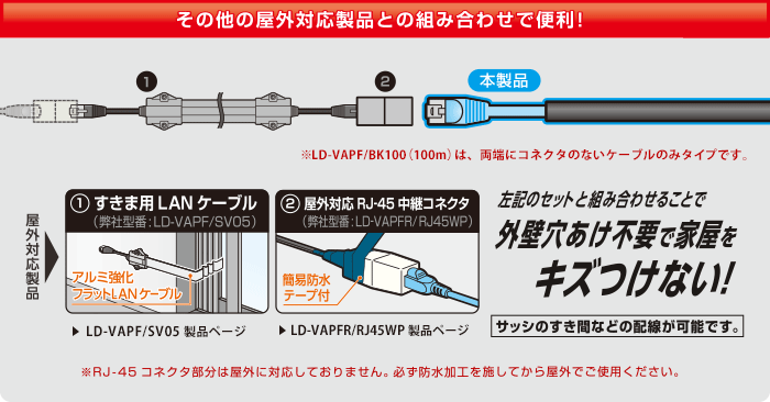 その他の屋外対応製品との組み合わせで便利！