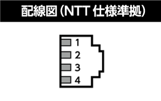 NTT仕様に対応