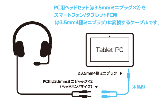 毎週 渦 リンケージ ヘッドホン マイク 端子 Hisamichi Jp