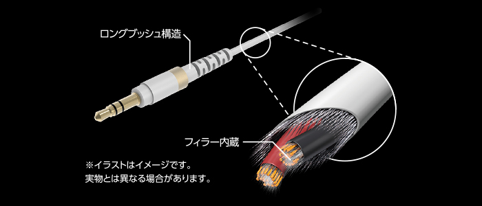 スペシャルオファ ネクスタイル Nxstyle NXstyle シンプルブリック ライム 150個 EL-150 1665423 fucoa.cl