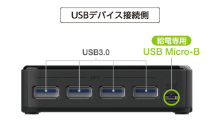 USB3.0対応切替機PC2台   U3SW T2