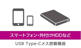 スマートフォン・外付けHDDなど USB Type-Cメス搭載機器