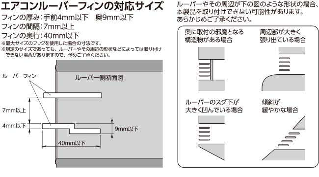 設置方法