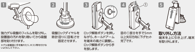 設置方法