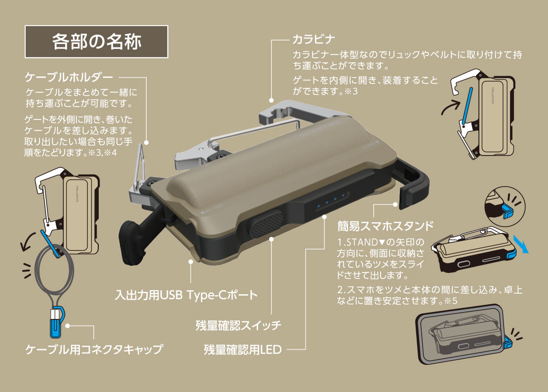 エレコムカラビナ一体型モバイルバッテリーが気になります