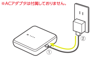 おまかせ充電 タブレット スマートフォン用モバイルバッテリー De M01l bk