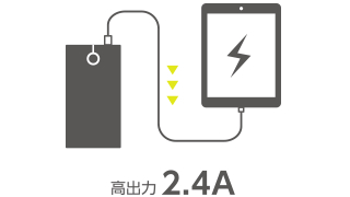 高出力でタブレットも充電可能 高出力でタブレットも充電可能