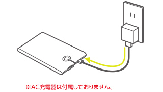 充電方法 充電方法