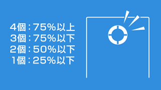 LEDで残量がわかる LEDで残量がわかる