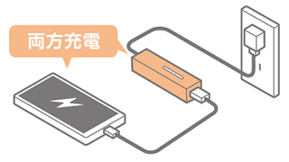 まとめてチャージに対応。チャージ時間を大幅に短縮できるモバイルバッテリー まとめてチャージに対応。チャージ時間を大幅に短縮できるモバイルバッテリー