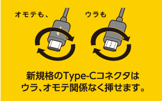 ウラ、オモテに関係なく挿し込める ウラ、オモテに関係なく挿し込める