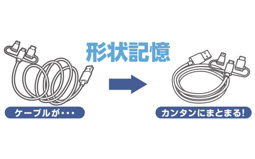 まとまる3in1スマートフォン用USBケーブル - MPA-MAMBLAD10WH