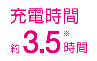スマートフォンを約3.5時間でフル充電 スマートフォンを約3.5時間でフル充電