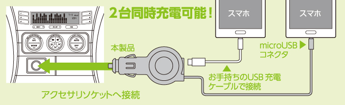 2.4A 巻取りDC充電器 micro&USB - MPA-CCM03WH