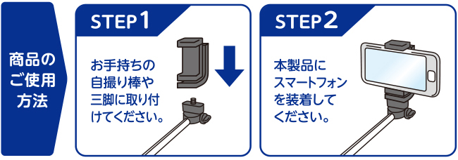 使用手順 使用手順