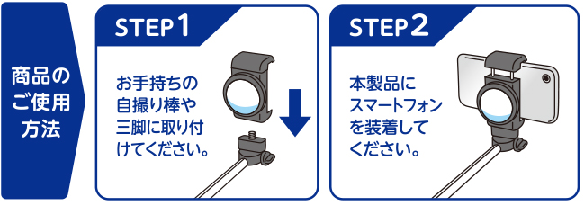 使用手順 使用手順