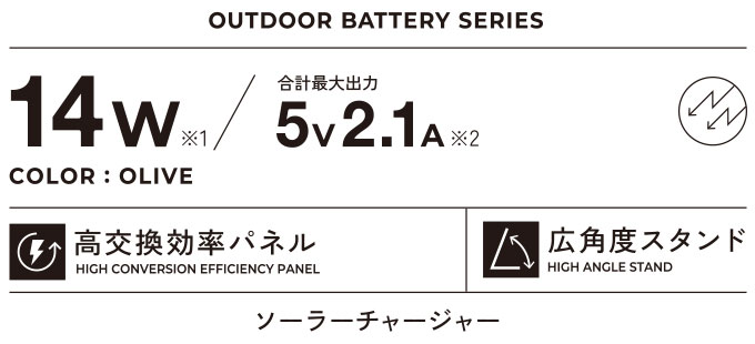 NESTOUT ソーラーチャージャー SOLAR-1(2パネル 14W/2.1A) - MPA-NEST