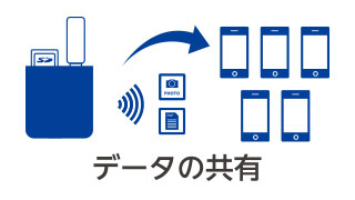 データの共有が可能 データの共有が可能