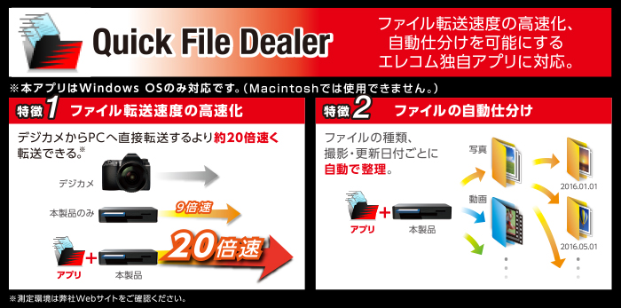 「Quick File Dealer」搭載 「Quick File Dealer」搭載