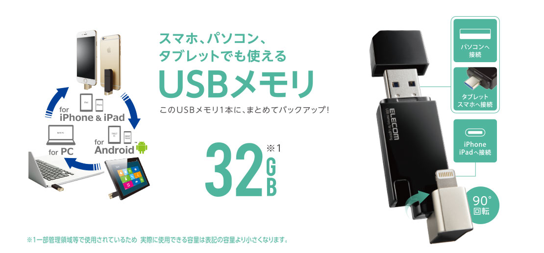 超人気商品 エレコムLightningコネクタ搭載USB3.2 Gen1メモリ 32GB ホワイト MF-LGU3B032GWH1個 その他 