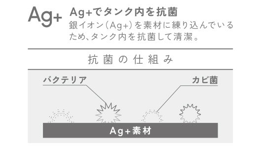 エクリアミストhce Hu06aシリーズ ピンク Hce Hu06apn