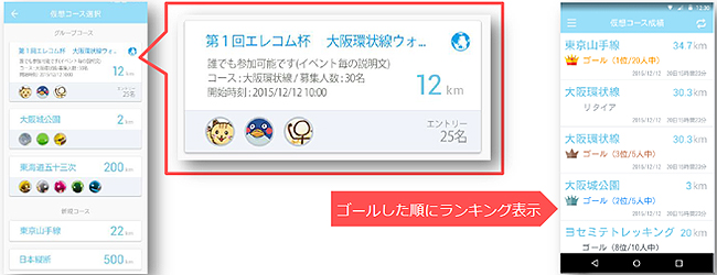 HELLO体組成計