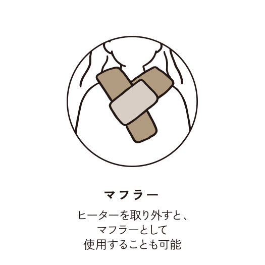 マフラー ヒーターを取り外すとマフラーとして使用することも可能