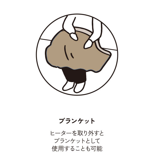 ブランケット ヒーターを取り外すとブランケットとして使用することも可能