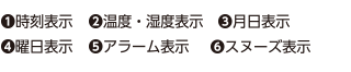 (1)時刻表示,(2)湿度・温度表示,(3)月日表示,(4)曜日表示,(5)アラーム表示,(6)スヌーズ表示 (1)時刻表示,(2)湿度・温度表示,(3)月日表示,(4)曜日表示,(5)アラーム表示,(6)スヌーズ表示