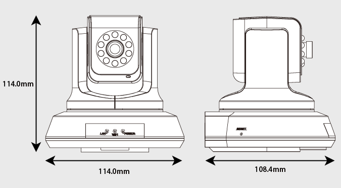 size