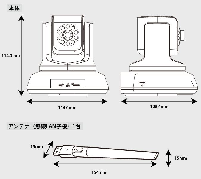 size