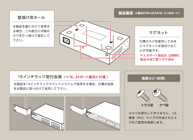 日本製/今治産 ELECOM エレコム スイッチングハブ ギガビット 16ポート