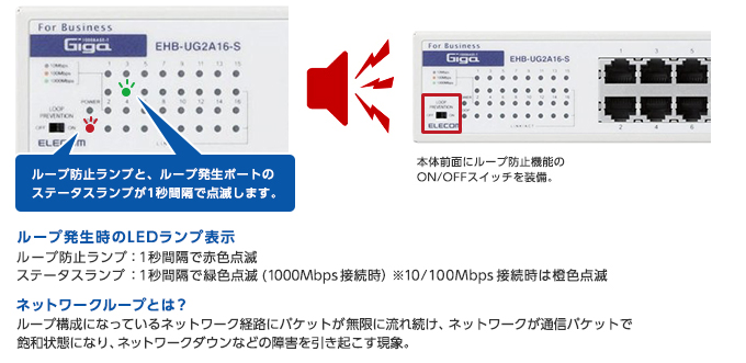 【スイッチングハブ】ELECOM EHB-UG2A16-S ①