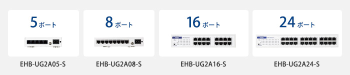 1000BASE-T対応 スイッチングハブ - EHB-UG2A24-S