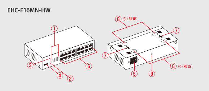 ELECOM EHC-F16MN-HW