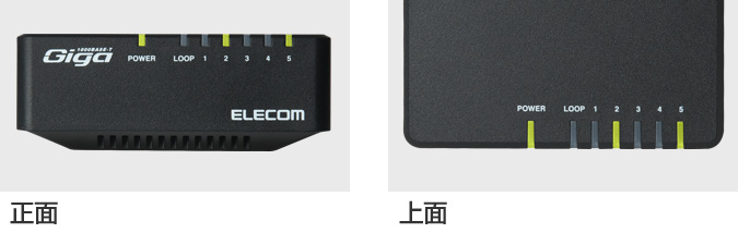 LEDランプがくっきり見える