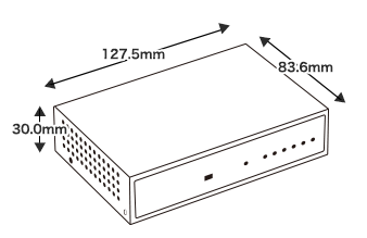 size