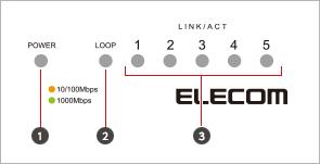 1000BASE-T対応 スイッチングハブ - EHC-G05MN2-HJW