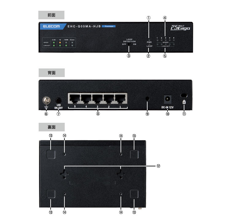 エレコム スイッチングハブ 2.5 省電力 ブラック ギガビット対応 5ポート ACアダプタ電源外付け EHC-Q05MA-HJB 金属筐体